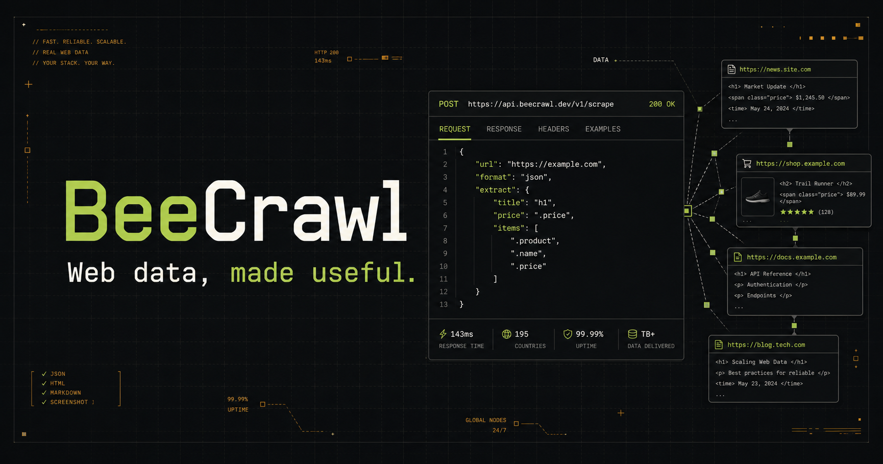 BeeCrawl API request and data nodes preview